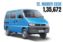 Maruti Eeco exterior