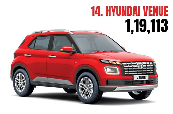 Despite growing competition, the Venue has managed to stay on this list with a wide
range of powertrains on offer. Hyundai Venue exterior