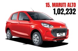 Maruti Alto exterior