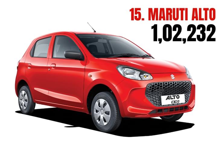 The Alto, once India’s top-selling car, has seen a decline due to the rising popularity
of SUVs. Its entry price is now higher too. Maruti Alto exterior