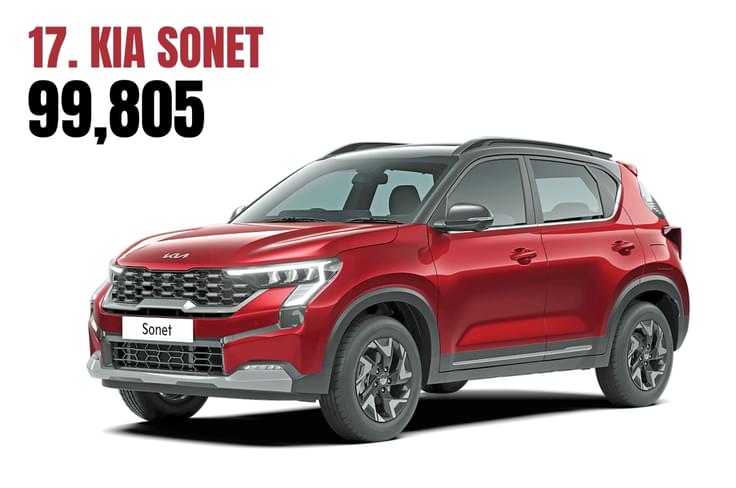 Unlike most compact SUVs, including its sibling, the Venue, Kia’s Sonet has recorded
a year-on-year sales growth of 22.6 percent. Kia Sonet exterior