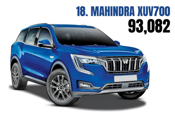 Mahindra XUV700 exterior