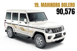 Mahindra Bolero exterior
