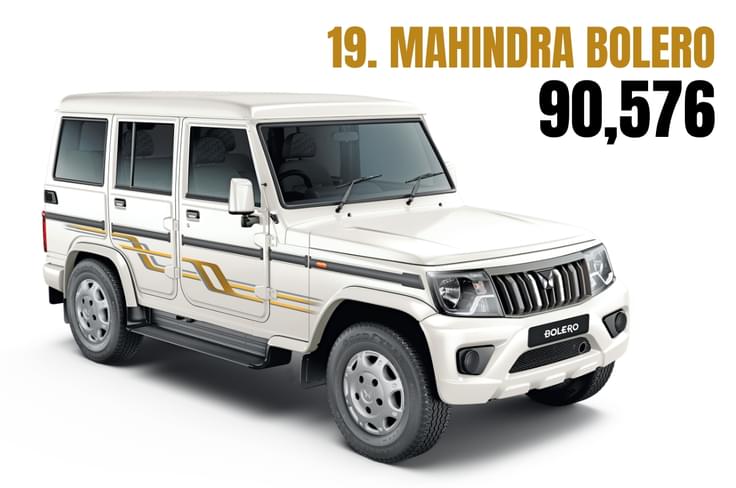 Strong brand trust and reliability continue to support sales, although volumes have
declined by 18.3 percent year on year. Mahindra Bolero exterior