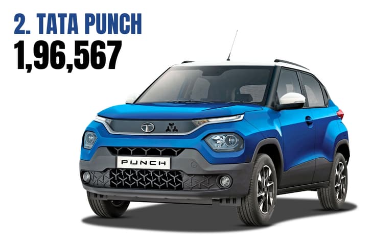 Tata Punch exterior