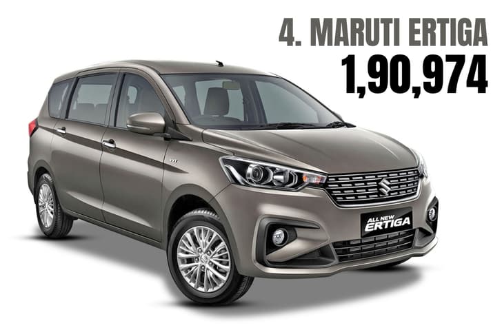 Maruti Ertiga exterior