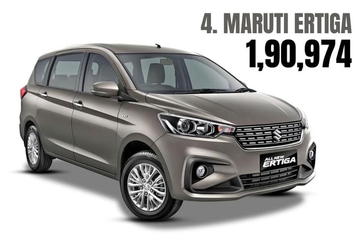 With nearly 16,000 units sold monthly, this MPV appeals to both private and fleet
customers thanks to its versatility. Maruti Ertiga exterior