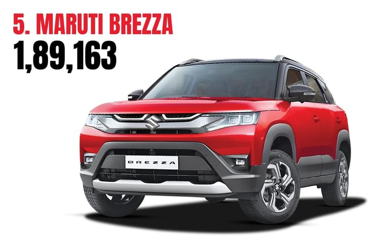 Maruti’s sub-4-metre SUV remains a top pick for buyers seeking a practical, well-
equipped, no-nonsense package. Maruti Brezza exterior