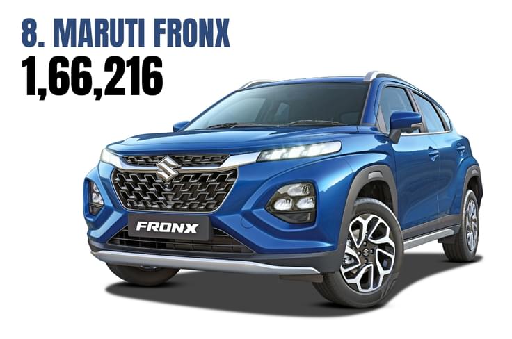 Combining Baleno’s practicality with SUV styling, the Fronx has posted exceptional
year-on-year growth. Maruti Fronx exterior