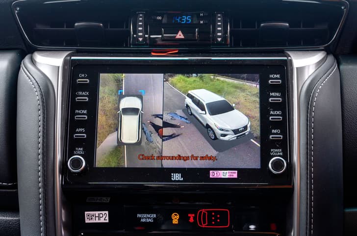 Toyota Fortuner Neo Drive 360-degree camera 