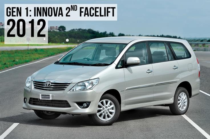 2012 toyota innova facelift front three quarter 2012 toyota innova facelift in field
