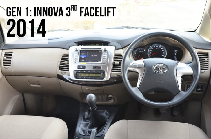 2014 toyota innova facelift in field