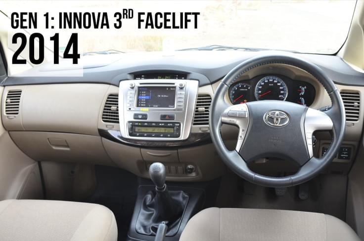2014 toyota innova facelift interior dashboard 2014 toyota innova facelift in field