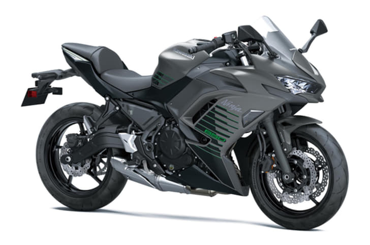 Kawasaki Ninja 650 Metallic Matte Grey Studio Picture