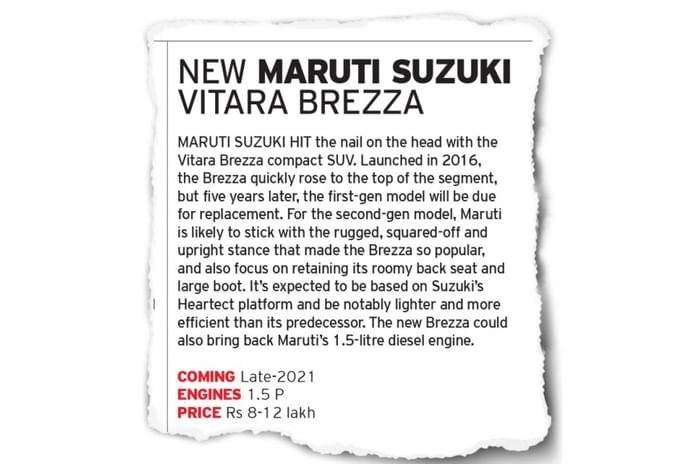 New Maruti Suzuki Vitara Brezza expected end-2021