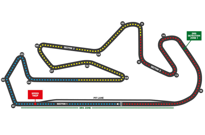 2021 F1 track guide