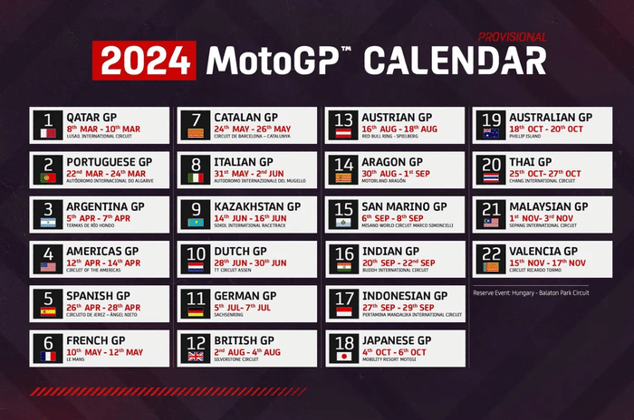 India part of 2024 MotoGP provisional calendar