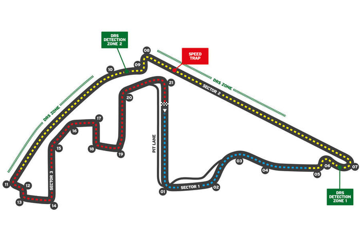 2021 F1 track guide