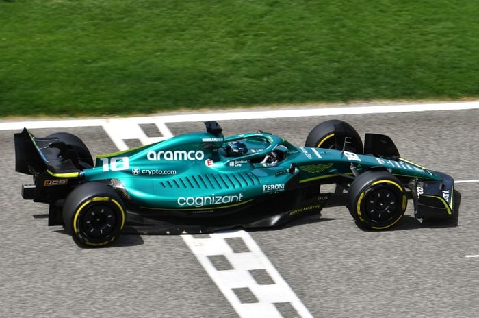 F1 2022 preview: What pre-season testing tells us