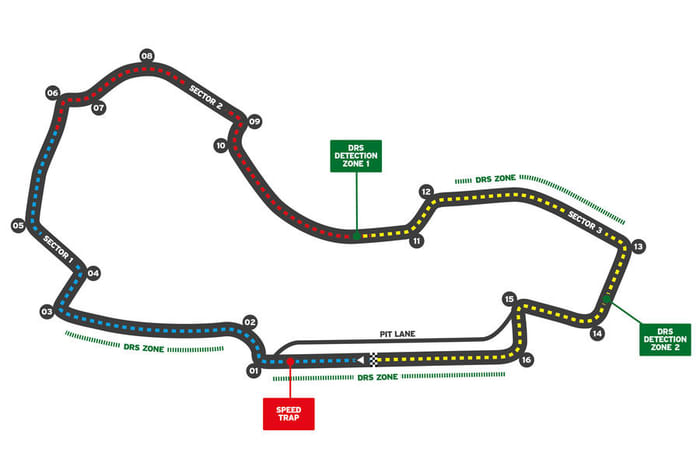 2021 F1 track guide