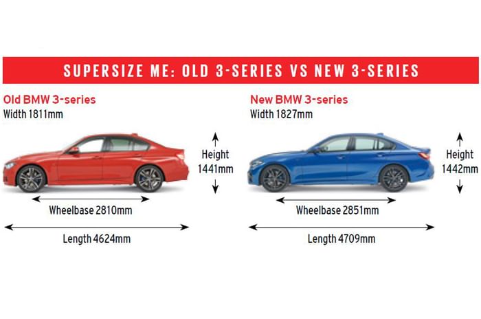 BMW 3-series old vs new BMW 3-series old vs new