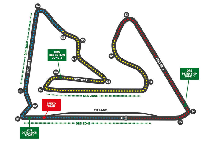 2021 F1 track guide