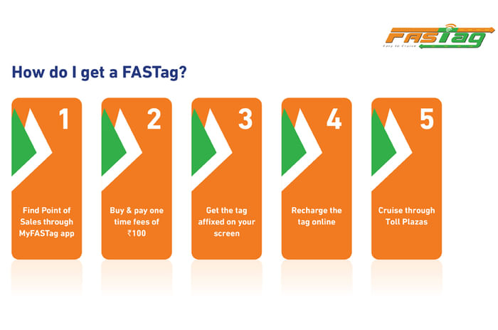 Sponsored feature: Have you FASTagged your vehicle yet?