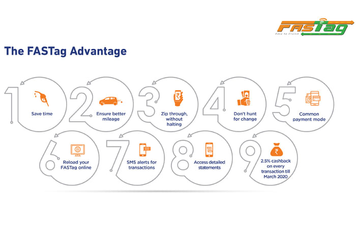 Sponsored feature: Have you FASTagged your vehicle yet?