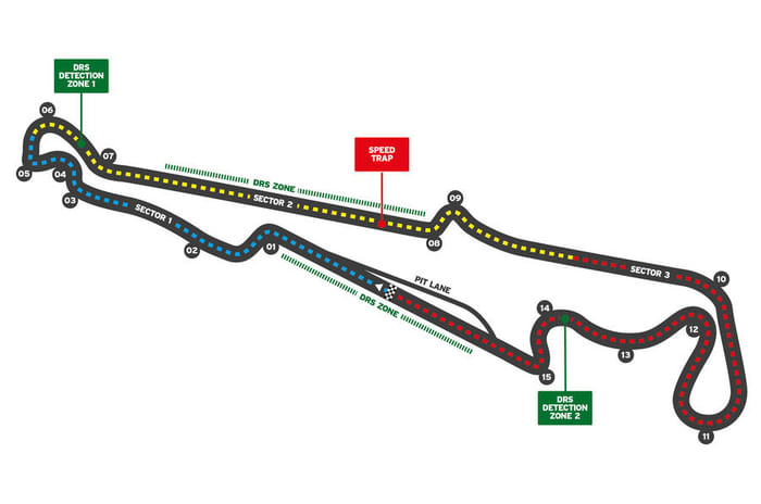 2021 F1 track guide
