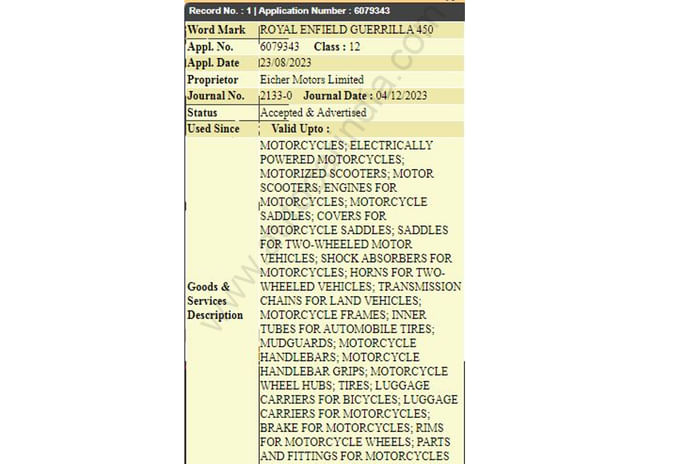 Royal Enfield Guerrilla 450 launch this year
