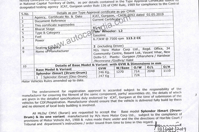 BS6 Hero Splendor iSmart to make less power
