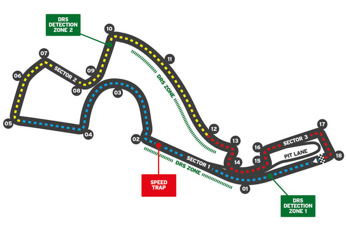 2021 F1 track guide