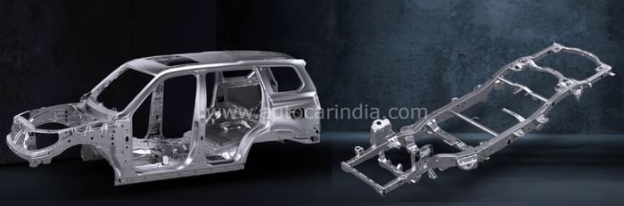Mahindra Scorpio N: 9 tech and design details you must know