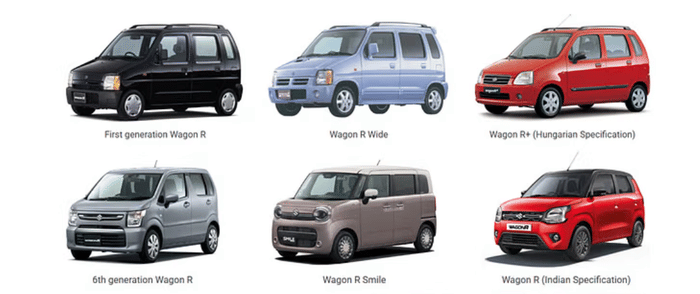 India accounts for 34 percent of Maruti Wagon R’s 1 crore global sales till date