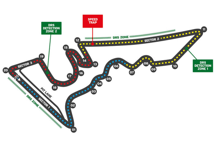 2021 F1 track guide