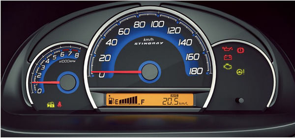 New Maruti WagonR Stingray launched at Rs 4.09 lakh