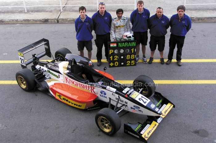 Narain Karthikeyan Macau GP