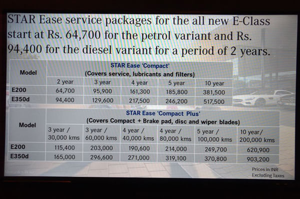 Mercedes to make E-class cheaper to own than before