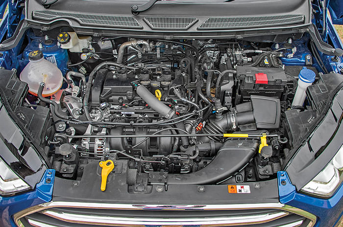 2019 Ford EcoSport long term review, final report