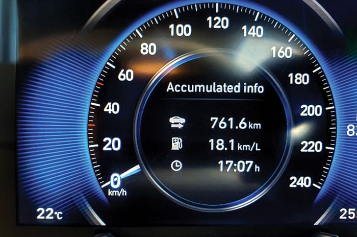 Hyundai Creta long term review, final report