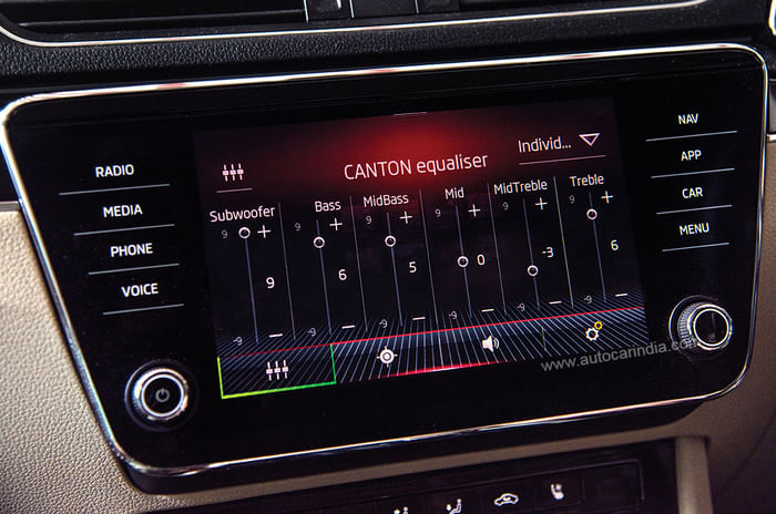 2021 Skoda Superb long term review, fifth report