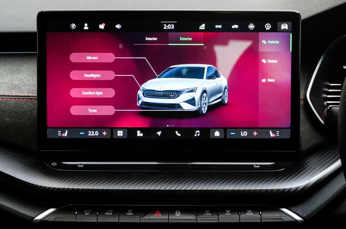 2025 Skoda Octavia RS track review: Petrolhead&#8217;s envy, owner&#8217;s pride