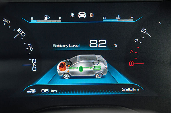 2019 MG Hector review, road test