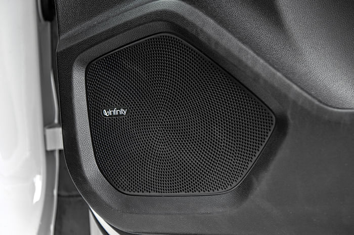 2019 MG Hector review, road test