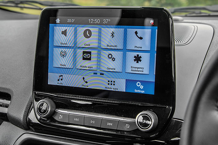 2019 Ford EcoSport long term review, final report