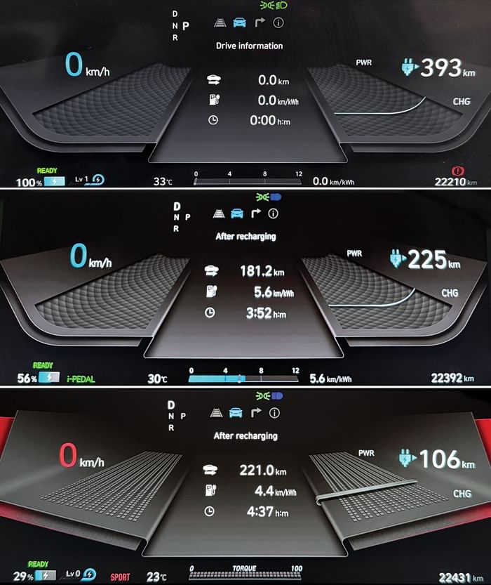 Hyundai Ioniq 5 long term review, 22,000km report