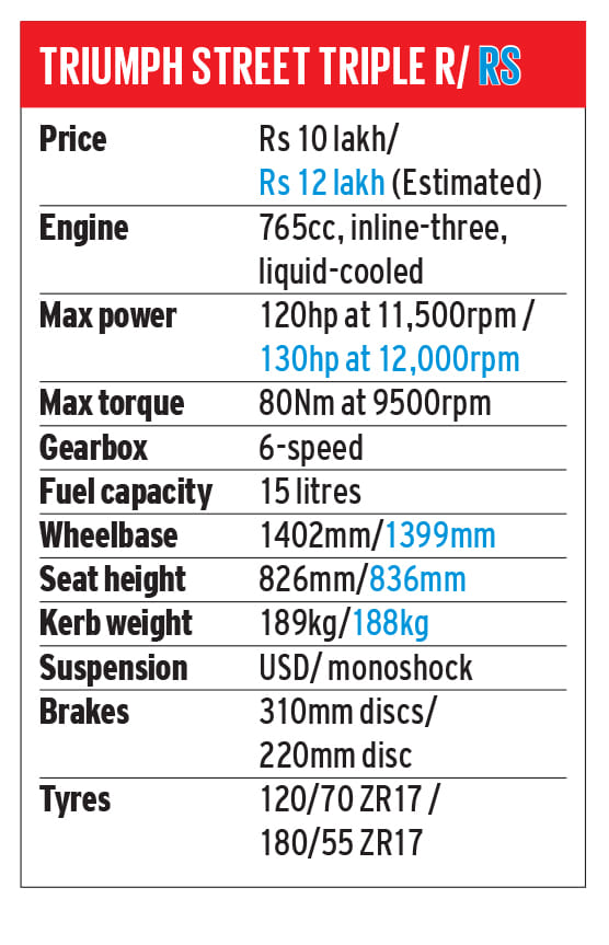 Proteggi Schermo Per Street Triple 765R Accessori Pellicola Protettiva Per Strumenti Pellicola Proteggi Schermo Per Cruscotto Moto 765 R 2023 - Foto 2
