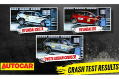 Hyundai Creta, i20 & Toyota Urban Cruiser Global NCAP crash test video