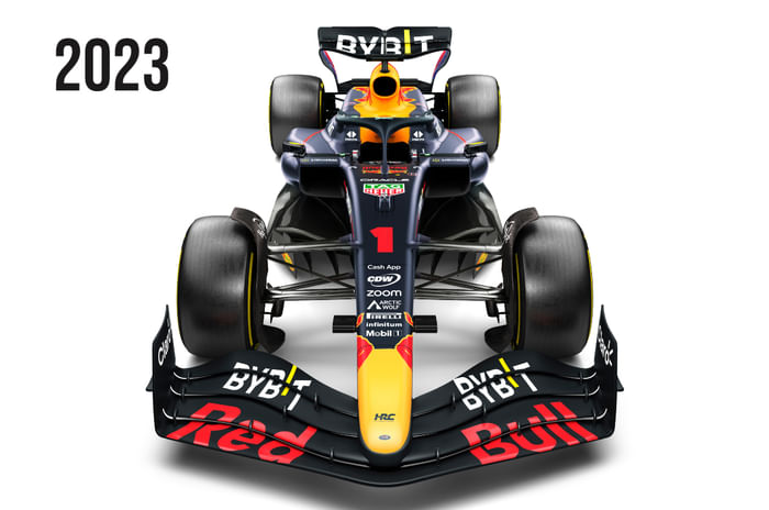 Red Bull 2023