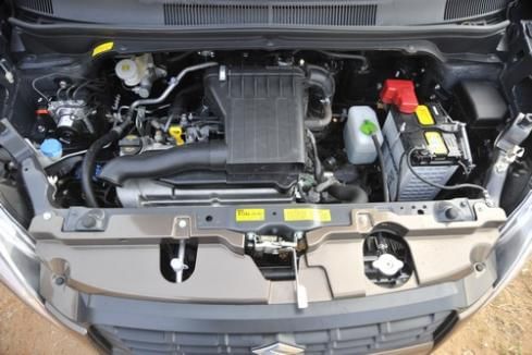 Maruti Suzuki Ritz ZXi